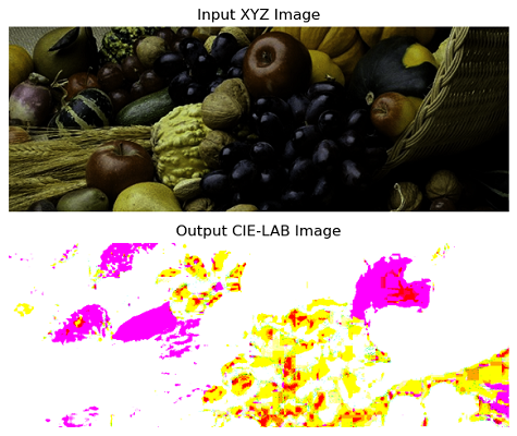 XYZ
