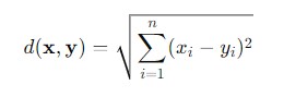 Euclidean Distance