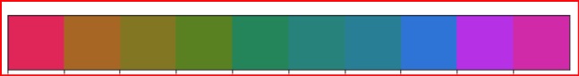 seaborn husl palette