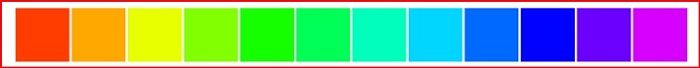 seaborn_mpl_palette_method