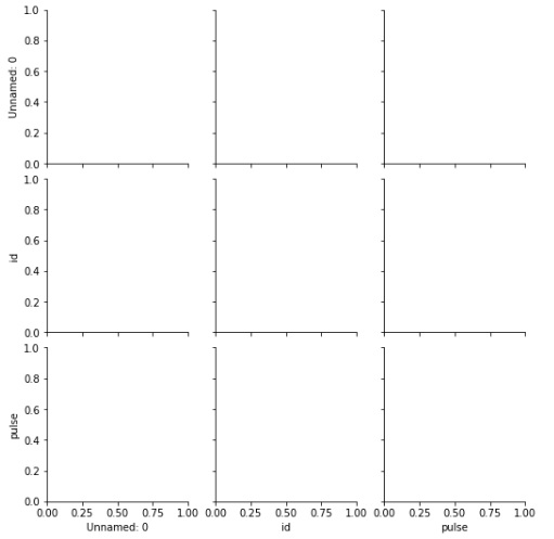 seaborn pairgrid class