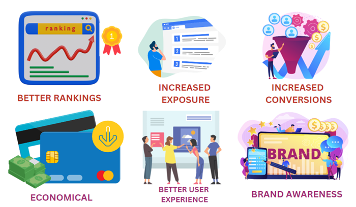 Content Matters