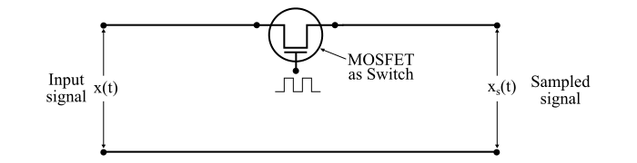 Natural Sampling - Sampler Circuit
