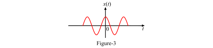 Non-Causal Signal