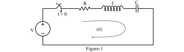 Step Response of Series RLC Circuit