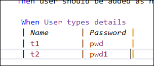 Formatting Tables
