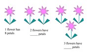 Finding patterns in shapes1