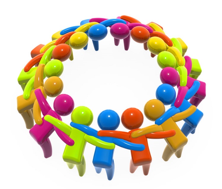 Employee Engagement Process