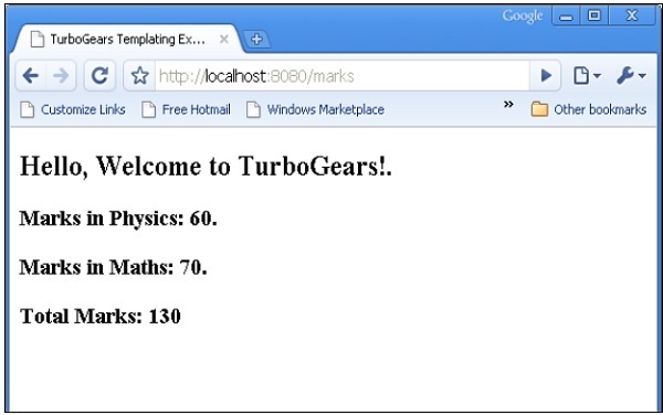 Sample Html Result