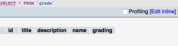 Grade table