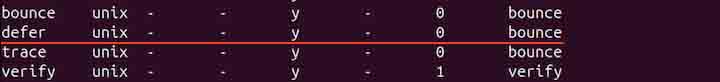 Configuring Postfix defer Service
