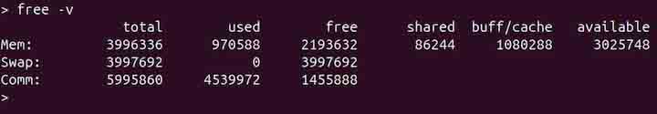free Command in Linux10
