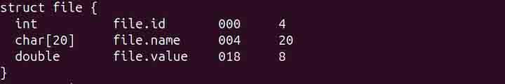 pstruct Command in Linux1