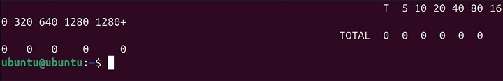 qshape Command in Linux9