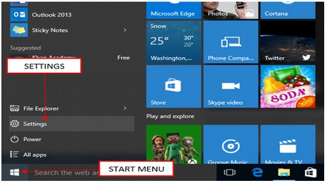 Favorite Setting Window
