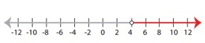 Quiz 5_10 Option D