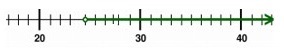 Quiz 5_1 Option D