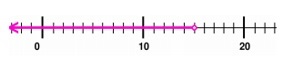 Quiz 5_2 Option A