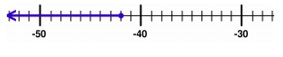 Quiz 5_3 Option A