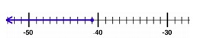 Quiz 5_3 Option B