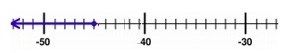 Quiz 5_3 Option C