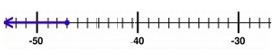 Quiz 5_3 Option D