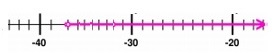 Quiz 5_4 Option A