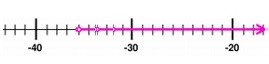 Quiz 5_4 Option B