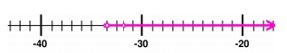 Quiz 5_4 Option C