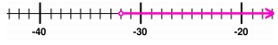 Quiz 5_4 Option D