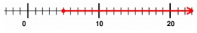 Quiz 5_5 Option A