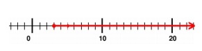 Quiz 5_5 Option B