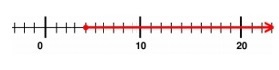 Quiz 5_5 Option D