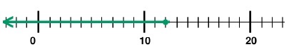 Quiz 5_7 Option A