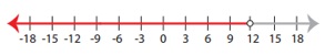 Quiz 5_8 Option A