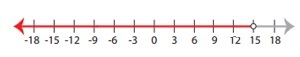 Quiz 5_8 Option B
