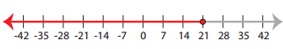 Quiz 5_9 Option A