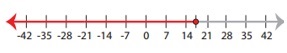 Quiz 5_9 Option B