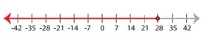 Quiz 5_9 Option C