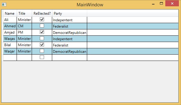 DataGrid Output