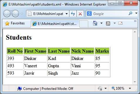 XPath Absolute Path Output